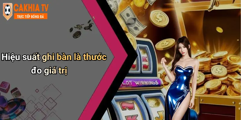 Hiệu suất ghi bàn là thước đo giá trị