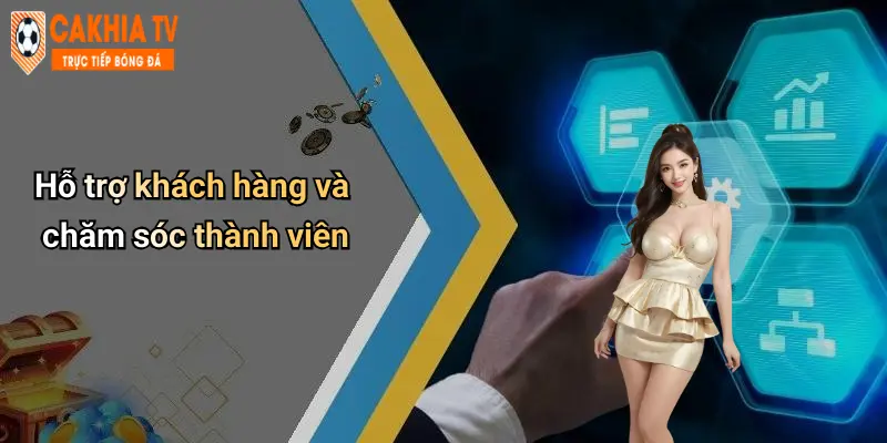 Hỗ trợ khách hàng và chăm sóc thành viên