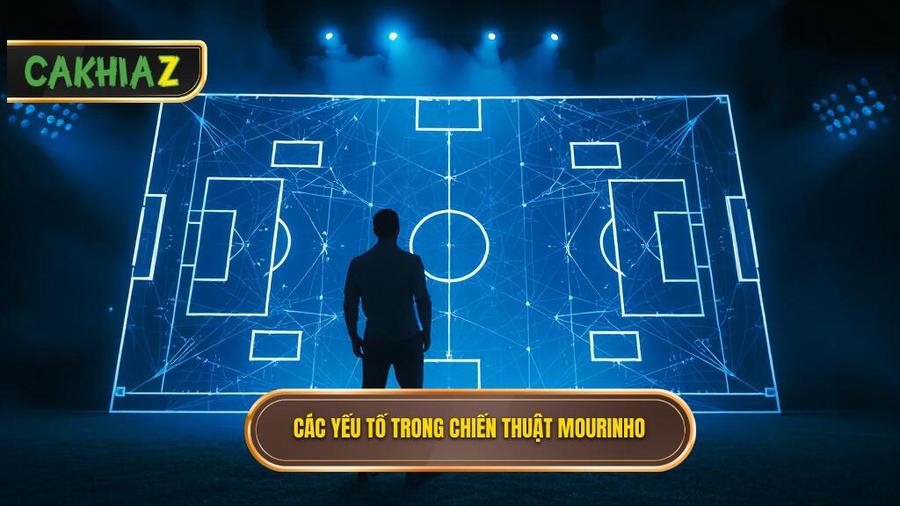 Các yếu tố cấu thành Chiến thuật Jose Mourinho