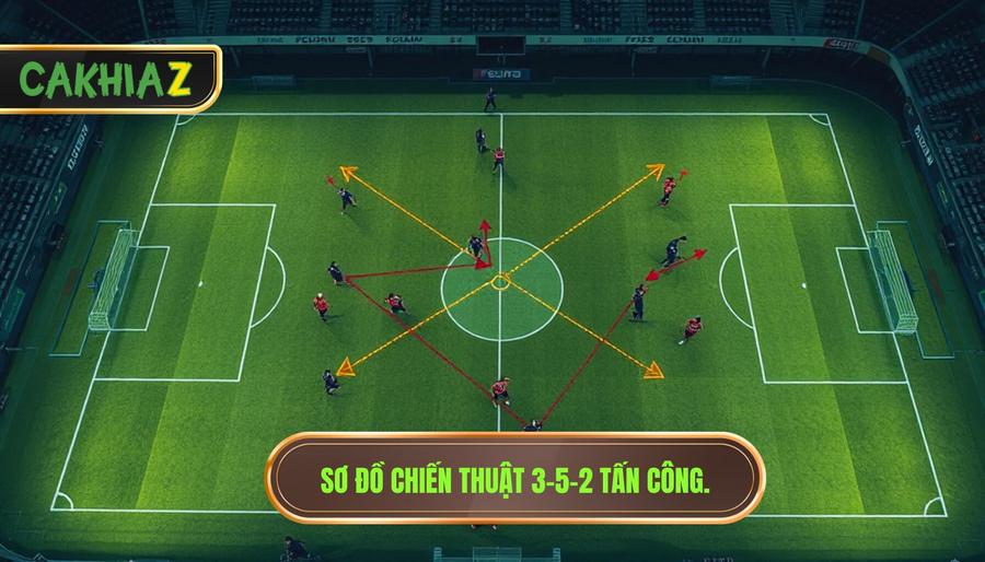Sơ đồ chiến thuật 3-5-2 tấn công.